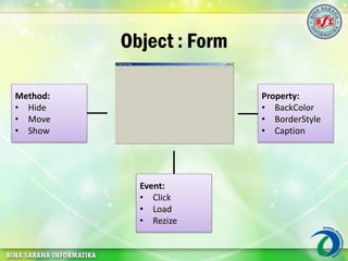 Object : Form
Property:
• BackColor
• BorderStyle
• Caption
Method:
• Hide
• Move
• Show
Event:
• Click
• Load
• Rezize
 