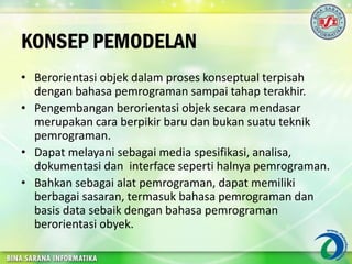 KONSEP PEMODELAN
• Berorientasi objek dalam proses konseptual terpisah
dengan bahasa pemrograman sampai tahap terakhir.
• Pengembangan berorientasi objek secara mendasar
merupakan cara berpikir baru dan bukan suatu teknik
pemrograman.
• Dapat melayani sebagai media spesifikasi, analisa,
dokumentasi dan interface seperti halnya pemrograman.
• Bahkan sebagai alat pemrograman, dapat memiliki
berbagai sasaran, termasuk bahasa pemrograman dan
basis data sebaik dengan bahasa pemrograman
berorientasi obyek.
 