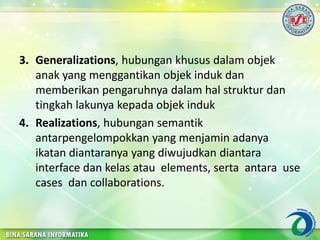 3. Generalizations, hubungan khusus dalam objek
anak yang menggantikan objek induk dan
memberikan pengaruhnya dalam hal struktur dan
tingkah lakunya kepada objek induk
4. Realizations, hubungan semantik
antarpengelompokkan yang menjamin adanya
ikatan diantaranya yang diwujudkan diantara
interface dan kelas atau elements, serta antara use
cases dan collaborations.
 