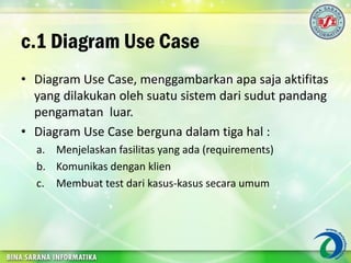c.1 Diagram Use Case
• Diagram Use Case, menggambarkan apa saja aktifitas
yang dilakukan oleh suatu sistem dari sudut pandang
pengamatan luar.
• Diagram Use Case berguna dalam tiga hal :
a. Menjelaskan fasilitas yang ada (requirements)
b. Komunikas dengan klien
c. Membuat test dari kasus-kasus secara umum
 