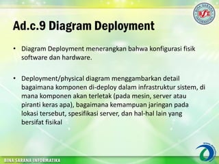 Ad.c.9 Diagram Deployment
• Diagram Deployment menerangkan bahwa konfigurasi fisik
software dan hardware.
• Deployment/physical diagram menggambarkan detail
bagaimana komponen di-deploy dalam infrastruktur sistem, di
mana komponen akan terletak (pada mesin, server atau
piranti keras apa), bagaimana kemampuan jaringan pada
lokasi tersebut, spesifikasi server, dan hal-hal lain yang
bersifat fisikal
 