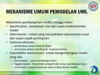 MEKANISME UMUM PEMODELAN UML
Mekanisme pembangunan model, menggunakan:
• Specification : penjelasan rinci dari suatu model/elemen
model
• Adornments : notasi yang menyediakan representasi visual
dari aspek-aspek penting lain
• Common divisions :
– pembedaan antara kelas & objek
– pemisahan antara interface & implementation
• Extensibility mechanisms : untuk mengembangkan model
yang ada
– Stereotypes : unsur pembangun baru
– Tagged values : menambah properti dari unsur pembangun baru
– Constraints :batasan-batasan antar entitas dalam model
 