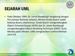 SEJARAH UML
• Pada Oktober 1994, Dr. James Rumbaugh bergabung dengan
Perusahaan Rational sotware, dimana Grady Booch sudah
bekerja disana sebelumnya. Grady Booch mengembangkan
Object Oriented Design (OOD) dan Dr. James Rumbaugh
mengembangkan Object Modeling Technique (OMT). Duet
Mereka pada Oktober 1995 menghasilkan Unified Method
versi 0.8.
 
