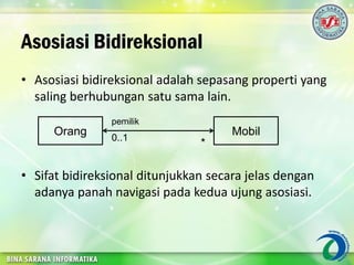 Asosiasi Bidireksional
• Asosiasi bidireksional adalah sepasang properti yang
saling berhubungan satu sama lain.
• Sifat bidireksional ditunjukkan secara jelas dengan
adanya panah navigasi pada kedua ujung asosiasi.
Orang Mobil
pemilik
0..1
*
 