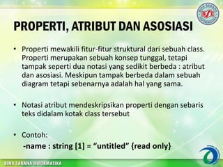 PROPERTI, ATRIBUT DAN ASOSIASI
• Properti mewakili fitur-fitur struktural dari sebuah class.
Properti merupakan sebuah konsep tunggal, tetapi
tampak seperti dua notasi yang sedikit berbeda : atribut
dan asosiasi. Meskipun tampak berbeda dalam sebuah
diagram tetapi sebenarnya adalah hal yang sama.
• Notasi atribut mendeskripsikan properti dengan sebaris
teks didalam kotak class tersebut
• Contoh:
-name : string [1] = “untitled” {read only}
 