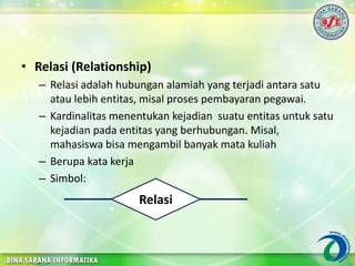 • Relasi (Relationship)
– Relasi adalah hubungan alamiah yang terjadi antara satu
atau lebih entitas, misal proses pembayaran pegawai.
– Kardinalitas menentukan kejadian suatu entitas untuk satu
kejadian pada entitas yang berhubungan. Misal,
mahasiswa bisa mengambil banyak mata kuliah
– Berupa kata kerja
– Simbol:
Relasi
 