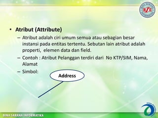• Atribut (Attribute)
– Atribut adalah ciri umum semua atau sebagian besar
instansi pada entitas tertentu. Sebutan lain atribut adalah
properti, elemen data dan field.
– Contoh : Atribut Pelanggan terdiri dari No KTP/SIM, Nama,
Alamat
– Simbol:
Address
 