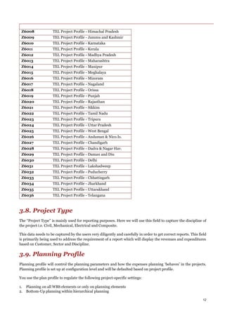 12
Z6008 TEL Project Profile - Himachal Pradesh
Z6009 TEL Project Profile - Jammu and Kashmir
Z6010 TEL Project Profile - Karnataka
Z6011 TEL Project Profile - Kerala
Z6012 TEL Project Profile - Madhya Pradesh
Z6013 TEL Project Profile - Maharashtra
Z6014 TEL Project Profile - Manipur
Z6015 TEL Project Profile - Meghalaya
Z6016 TEL Project Profile - Mizoram
Z6017 TEL Project Profile - Nagaland
Z6018 TEL Project Profile - Orissa
Z6019 TEL Project Profile - Punjab
Z6020 TEL Project Profile - Rajasthan
Z6021 TEL Project Profile - Sikkim
Z6022 TEL Project Profile - Tamil Nadu
Z6023 TEL Project Profile - Tripura
Z6024 TEL Project Profile - Uttar Pradesh
Z6025 TEL Project Profile - West Bengal
Z6026 TEL Project Profile - Andaman & Nico.Is.
Z6027 TEL Project Profile - Chandigarh
Z6028 TEL Project Profile - Dadra & Nagar Hav.
Z6029 TEL Project Profile - Daman and Diu
Z6030 TEL Project Profile - Delhi
Z6031 TEL Project Profile - Lakshadweep
Z6032 TEL Project Profile - Puducherry
Z6033 TEL Project Profile - Chhattisgarh
Z6034 TEL Project Profile - Jharkhand
Z6035 TEL Project Profile - Uttarakhand
Z6036 TEL Project Profile - Telangana
3.8. Project Type
The “Project Type” is mainly used for reporting purposes. Here we will use this field to capture the discipline of
the project i.e. Civil, Mechanical, Electrical and Composite.
This data needs to be captured by the users very diligently and carefully in order to get correct reports. This field
is primarily being used to address the requirement of a report which will display the revenues and expenditures
based on Customer, Sector and Discipline.
3.9. Planning Profile
Planning profile will control the planning parameters and how the expenses planning ‘behaves’ in the projects.
Planning profile is set up at configuration level and will be defaulted based on project profile.
You use the plan profile to regulate the following project-specific settings:
1. Planning on all WBS elements or only on planning elements
2. Bottom-Up planning within hierarchical planning
 
