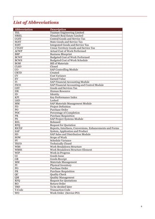 4
List of Abbreviations
Abbreviation Description
TEL Tuaman Engineering Limited
HREL Himadri Real Estate Limited
CGST Central Goods and Service Tax
SGST State Goods and Service Tax
IGST Integrated Goods and Service Tax
UTGST Union Territory Goods and Service Tax
ACWP Actual Cost of Work Performed
BBP Business Blueprint
BCWP Budgeted Cost of Work Performed
BCWS Budgeted Cost of Work Schedule
BOM Bill of Materials
CLSD Closed
CO SAP Controlling Module
CRTD Created
CV Cost Variance
EV Earned Value
FI SAP Financial Accounting Module
FICO SAP Financial Accounting and Control Module
GST Goods and Services Tax
HR Human Resource
ID Identity
KPI Key Performance Index
LKD Locked
MM SAP Materials Management Module
PD Project Definition
PO Purchase Order
POC Percentage of Completion
PR Purchase Requisition
PS SAP Project Systems Module
REL Released
RFQ Request for Quotation
RICEF Reports, Interfaces, Conversions, Enhancements and Forms
SAP System, Application and Product
SD SAP Sales and Distribution Module
SOW Scope of Work
SV Schedule Variance
TECO Technically Closed
WBS Work Breakdown Structure
WBSE Work Breakdown Structure Element
WIP Work in Progress
GI Goods Issue
GR Goods Receipt
MM Materials Management
PI Physical Inventory
PO Purchase Order
PR Purchase Requisition
QC Quality Check
QM Quality Management
RFQ Request for Quotations
RO Return Order
TBD To be decided later
T-Code Transaction Code
WO Work Order (Service PO)
 