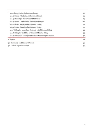 6
4.6.1. Project Setup for Customer Project 22
4.6.2. Project Scheduling for Customer Project 24
4.6.3. Planning of Resources and Materials 25
4.6.4. Project Cost Planning for Customer Project 27
4.6.5. Project Budgeting for Customer Project 28
4.6.6. Project Execution for Customer Project 31
4.6.7. Billing for Lump Sum Contracts with Milestone Billing 33
4.6.8. Billing for Cost Plus or Time and Material Billing 35
4.6.9. Period End Closing and Financial Accounting for Projects 37
5. Reports 39
5.1. Commonly used Standard Reports 39
5.2. Custom Reports Required 41
 
