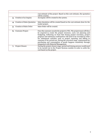 9
cost estimate of the project. Based on this cost estimate, the quotation
will be created.
3. Creation of an Inquiry An inquiry will be created in the system.
4. Creation of Sales Quotation Sales Quotation will be created based on the cost estimate done for the
tender project.
5. Creation of Sales Order Sales Order will be created.
6. Customer Project Once the customer awards the project to TEL. The project team will then
be required to create the project structure, carry out planning and
budgeting. Following on from that during project execution, project
progress and milestone confirmation will need to be recorded in order
for subsequent activities such as project reporting and billing to
customer to be carried out. During the execution stage, requirement for
purchasing and consumption of goods happens seamlessly through
integration with Material Management.
7. Project Closure During the project closure stage, period end closing process would need
to be carried out in the Project Systems module in order to settle the
cost based on the project.
 