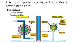 The most important constituents of a steam
power station are :
• Prime movers
• Impulse turbines
• Reactions turbines
20-02-2024 Manidar Thula, Associate Professor, EEE Dept.
 
