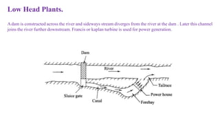 Low Head Plants.
Adam is constructed across the river and sideways stream diverges from the river at the dam . Later this channel
joins the river further downstream. Francis or kaplan turbine is used for power generation.
 