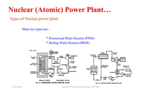 Nuclear (Atomic) Power Plant…
Types of Nuclear power plant:
Main two types are :
* Pressurised Water Reactor (PWR)
* Boiling Water Reactor (BWR)
20-02-2024 Manidar Thula, Associate Professor, EEE Dept.
 