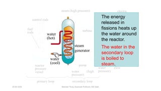 control rods
reactor
pressure
vessel
pump
water
pressure)
(high
water (low
pressure)
power
steam (low
pressure)
coolant in
steam condenser
coolant out
turbine
electric
primary loop secondary loop
fuel
rods
The energy
released in
fissions heats up
the water around
the reactor.
The water in the
secondary loop
is boiled to
steam.
water
(hot)
water
(cool)
steam
generator
steam (high pressure)
20-02-2024 Manidar Thula, Associate Professor, EEE Dept.
 