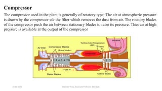 20-02-2024 Manidar Thula, Associate Professor, EEE Dept.
Compressor
The compressor used in the plant is generally of rotatory type. The air at atmospheric pressure
is drawn by the compressor via the filter which removes the dust from air. The rotatory blades
of the compressor push the air between stationary blades to raise its pressure. Thus air at high
pressure is available at the output of the compressor
 