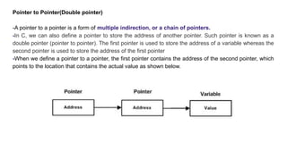 The pointer in C language is a variable which stores the address of ...