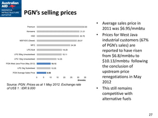 PGN’s selling prices
                                                                                            • Average sales price in
                      Premium                                                       33.00
                                                                                              2011 was $6.95/mmbtu
                     Kerosene                                                     31.01

                         HSD                                                      30.76     • Prices for West Java
              MDF/IDO (Diesel)                                                  29.07         industrial customers (67%
                         MFO                                            24.28                 of PGN’s sales) are
                     LPG Bulk                                   18.29
                                                                                              reported to have risen
        LPG 50kg Unsubsidised                                   18.11
                                                                                              from $6.8/mmbtu to
        LPG 12kg Unsubsidised                           14.35

PGN West Java Price (May 2012)                  10.13
                                                                                              $10.13/mmbtu following
           LPG 3kg Subsidised                   10.05
                                                                                              the conclusion of
       PGN Average Sales Price           6.95                                                 upstream price
                                 0   5     10           15      20      25      30    35      renegotiations in May
                                                                                 $/mmbtu
                                                                                              2012
Source: PGN. Prices as at 1 May 2012. Exchange rate
of US$ 1 : IDR 9.000                                                                        • This still remains
                                                                                              competitive with
                                                                                              alternative fuels


                                                                                                                          27
 