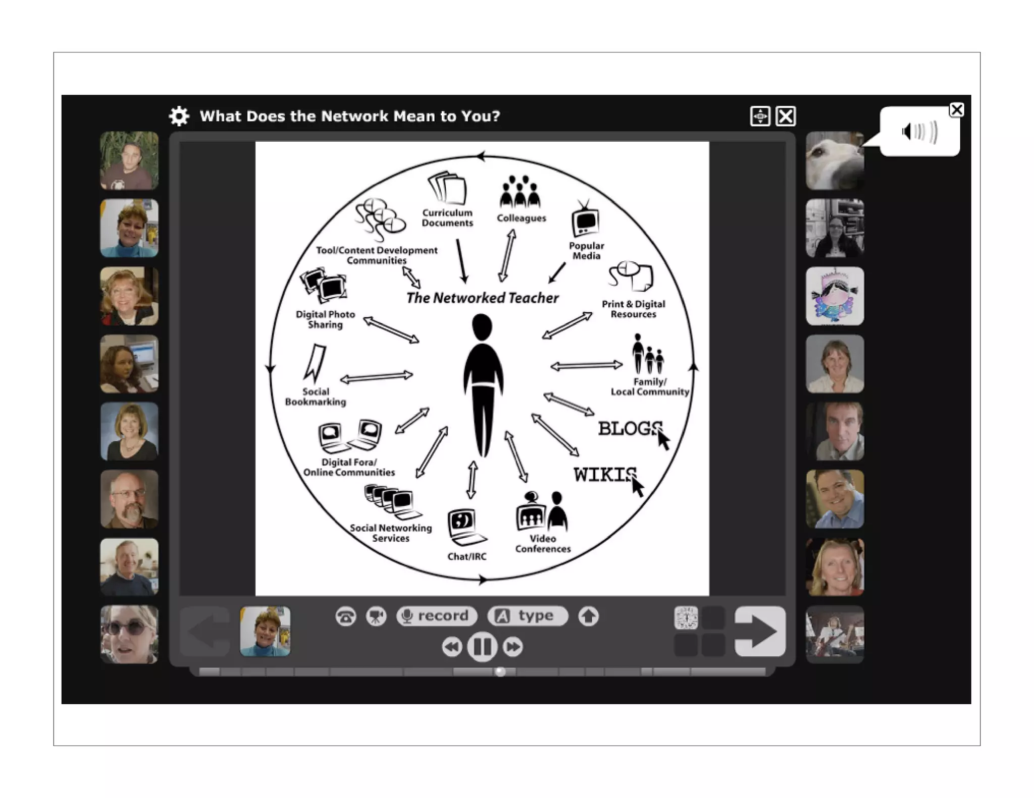Saskatchewan Principals' Short Course