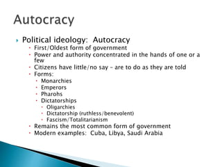  Political ideology: Autocracy
 First/Oldest form of government
 Power and authority concentrated in the hands of one or a
few
 Citizens have little/no say – are to do as they are told
 Forms:
 Monarchies
 Emperors
 Pharohs
 Dictatorships
 Oligarchies
 Dictatorship (ruthless/benevolent)
 Fascism/Totalitarianism
 Remains the most common form of government
 Modern examples: Cuba, Libya, Saudi Arabia
 
