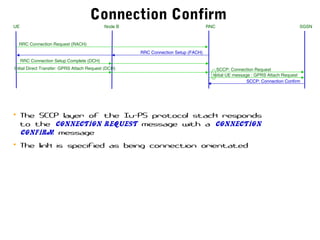 Connection Confirm
SCCP: Connection Confirm
• The SCCP layer of the Iu-PS protocol stack responds
to the Connection Request message with a Connection
Confirm message
• The link is specified as being connection orientated
RRC Connection Request (RACH)
RRC Connection Setup (FACH)
RRC Connection Setup Complete (DCH)
Initial Direct Transfer: GPRS Attach Request (DCH)
UE RNC SGSNNode B
Initial UE message : GPRS Attach Request
SCCP: Connection Request
 