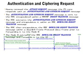 Direct Transfer: Authentication and Ciphering Request
Authentication and Ciphering Request
• Having received the Attach Request message the PS core
responds with an Authentication and Ciphering Request message
• The Authentication and Ciphering Request message is sent to
the RNC encapsulated within a RANAP Direct Transfer message
• The RNC extracts the Authentication and Ciphering Request
message and encapsulates it within an RRC Downlink Direct
Transfer message
• The RNC then encapsulates the RRC Downlink Direct Transfer
message within a downlink Frame Protocol data frame prior to
forwarding it to the Node B
• The Node B extracts the RRC Downlink Direct Transfer
message and forwards it to the UE
Downlink Direct Transfer: Authentication and Ciphering Request (DCH)
SCCP: Connection Confirm
RRC Connection Request (RACH)
RRC Connection Setup (FACH)
RRC Connection Setup Complete (DCH)
Initial Direct Transfer: GPRS Attach Request (DCH)
UE RNC SGSNNode B
Initial UE message : GPRS Attach Request
SCCP: Connection Request
 