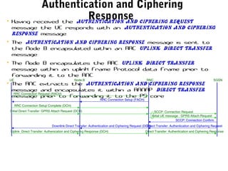 Authentication and Ciphering
Response
Uplink Direct Transfer: Authenication and Ciphering Response (DCH)
• Having received the Authentication and Ciphering Request
message the UE responds with an Authentication and Ciphering
Response message
• The Authentication and Ciphering Response message is sent to
the Node B encapsulated within an RRC Uplink Direct Transfer
message
• The Node B encapsulates the RRC Uplink Direct Transfer
message within an uplink Frame Protocol data frame prior to
forwarding it to the RNC
• The RNC extracts the Authentication and Ciphering Response
message and encapsulates it within a RANAP Direct Transfer
message prior to forwarding it to the PS core
Direct Transfer: Authentication and Ciphering Response
Direct Transfer: Authentication and Ciphering RequestDownlink Direct Transfer: Authentication and Ciphering Request (DCH)
SCCP: Connection Confirm
RRC Connection Request (RACH)
RRC Connection Setup (FACH)
RRC Connection Setup Complete (DCH)
Initial Direct Transfer: GPRS Attach Request (DCH)
UE RNC SGSNNode B
Initial UE message : GPRS Attach Request
SCCP: Connection Request
 
