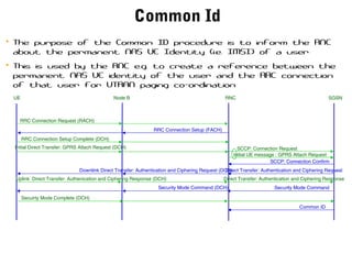 Common Id
• The purpose of the Common ID procedure is to inform the RNC
about the permanent NAS UE Identity (i.e. IMSI) of a user
• This is used by the RNC e.g. to create a reference between the
permanent NAS UE identity of the user and the RRC connection
of that user for UTRAN paging co-ordination
UE RNC SGSNNode B
Secuirty Mode Complete (DCH)
Security Mode CommandSecurity Mode Command (DCH)
Uplink Direct Transfer: Authenication and Ciphering Response (DCH) Direct Transfer: Authentication and Ciphering Response
Direct Transfer: Authentication and Ciphering RequestDownlink Direct Transfer: Authentication and Ciphering Request (DCH)
SCCP: Connection Confirm
RRC Connection Request (RACH)
RRC Connection Setup (FACH)
RRC Connection Setup Complete (DCH)
Initial Direct Transfer: GPRS Attach Request (DCH)
Initial UE message : GPRS Attach Request
SCCP: Connection Request
Common ID
 