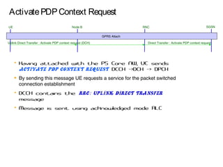 ActivatePDPContext Request
UE RNC SGSNNode B
Uplink Direct Transfer : Activate PDP context request (DCH)
• Having attached with the PS Core NW, UE sends
Activate PDP context request DCCH ->DCH -> DPCH
• By sending this message UE requests a service for the packet switched
connection establishment
• DCCH contains the RRC: Uplink Direct Transfer
message
• Message is sent using acknowledged mode RLC
Direct Transfer : Activate PDP context request
GPRS Attach
 
