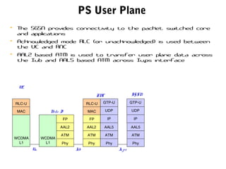 PS User Plane
• The SGSN provides connectivity to the packet switched core
and applications
• Acknowledged mode RLC (or unacknowledged) is used between
the UE and RNC
• AAL2 based ATM is used to transfer user plane data across
the Iub and AAL5 based ATM across Iu,ps interface
WCDMA
L1
WCDMA
L1
AAL2
FP
ATM
Phy
MAC
RLC-U
AAL2
FP
ATM
Phy
MAC
RLC-U
AAL5
ATM
Phy
GTP-U
AAL5
ATM
Phy
UE
No de B
RNC SGSN
Uu Iub Iu,ps
UDP
IP
GTP-U
UDP
IP
 