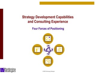 Strategy Development Capabilities and Consulting Experience ©2009 Positioning Strategies Four Forces of Positioning 
