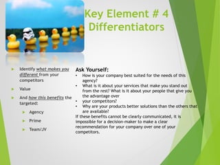 Key Element # 4
Differentiators
 Identify what makes you
different from your
competitors
 Value
 And how this benefits the
targeted:
 Agency
 Prime
 Team/JV
Ask Yourself:
• How is your company best suited for the needs of this
agency?
• What is it about your services that make you stand out
from the rest? What is it about your people that give you
the advantage over
• your competitors?
• Why are your products better solutions than the others that
are available?
If these benefits cannot be clearly communicated, it is
impossible for a decision-maker to make a clear
recommendation for your company over one of your
competitors.
 