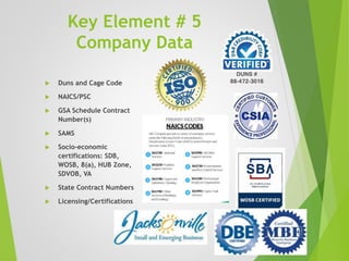 Key Element # 5
Company Data
 Duns and Cage Code
 NAICS/PSC
 GSA Schedule Contract
Number(s)
 SAMS
 Socio-economic
certifications: SDB,
WOSB, 8(a), HUB Zone,
SDVOB, VA
 State Contract Numbers
 Licensing/Certifications
 