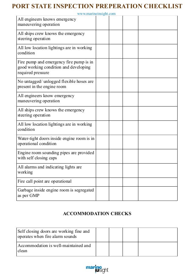 Psc checklist