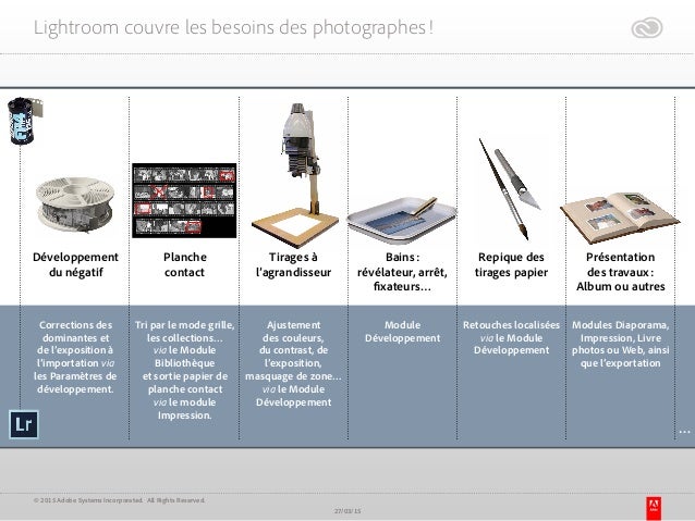 Planche contact lightroom Planche contact lightroom
