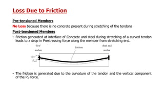 Loss Due to Friction
Pre-tensioned Members
No Loss because there is no concrete present during stretching of the tendons
Post-tensioned Members
• Friction generated at interface of Concrete and steel during stretching of a curved tendon
leads to a drop in Prestressing force along the member from stretching end.
• The friction is generated due to the curvature of the tendon and the vertical component
of the PS force.
 