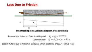 Loss Due to Friction
Pre-stressing force variation diagram after stretching
Approximately
;
Pressure at a distance x from stretching end;
Loss in PS force due to friction at a distance x from stretching end; ΔP = Po(μα + kx)
x
 