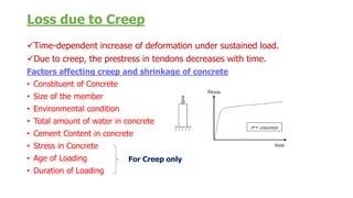 Loss due to Creep
Time-dependent increase of deformation under sustained load.
Due to creep, the prestress in tendons decreases with time.
Factors affecting creep and shrinkage of concrete
• Constituent of Concrete
• Size of the member
• Environmental condition
• Total amount of water in concrete
• Cement Content in concrete
• Stress in Concrete
• Age of Loading
• Duration of Loading
For Creep only
 