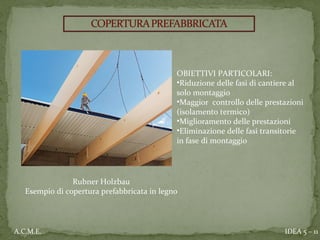 IDEA 5 – 11A.C.M.E.
OBIETTIVI PARTICOLARI:
•Riduzione delle fasi di cantiere al
solo montaggio
•Maggior controllo delle prestazioni
(isolamento termico)
•Miglioramento delle prestazioni
•Eliminazione delle fasi transitorie
in fase di montaggio
Rubner Holzbau
Esempio di copertura prefabbricata in legno
 