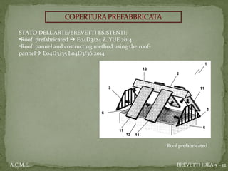 Roof prefabricated
STATO DELL’ARTE/BREVETTI ESISTENTI:
•Roof prefabricated  E04D3/24 Z. YUE 2014
•Roof pannel and costructing method using the roof-
pannel E04D3/35 E04D3/36 2014
BREVETTI IDEA 5 – 12A.C.M.E.
 