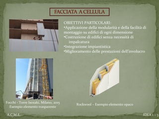 IDEA 1 – 3A.C.M.E.
Focchi - Torre Isozaki, Milano, 2015
Esempio elemento trasparente
Rockwool – Esempio elemento opaco
OBIETTIVI PARTICOLARI:
•Applicazione della modularità e della facilità di
montaggio su edifici di ogni dimensione
•Costruzione di edifici senza necessità di
impalcatura
•Integrazione impiantistica
•Miglioramento delle prestazioni dell’involucro
 
