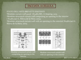 STATO DELL’ARTE/BREVETTI ESISTENTI:
•Modular curtain wall panel (E04B2/88), LI Jinpeng; 2013.
•Modular structural curtain wall comprising an opening to the interior
( E04B2/90) G. Rilova de la Hera; 2004;
•Modular structural curtain wall with an opening to the exterior( E04B2/90) G.
Rilova de la Hera; 2005;
Modular structural curtain wall
comprising an opening to the
interior
Modular structural curtain wall
with an opening to the exterior
BREVETTI IDEA 1 – 4A.C.M.E.
 