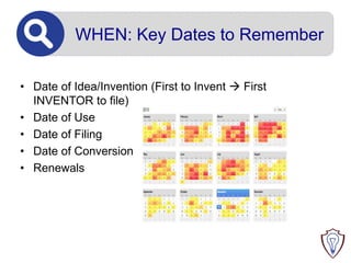 • Date of Idea/Invention (First to Invent  First
INVENTOR to file)
• Date of Use
• Date of Filing
• Date of Conversion
• Renewals
WHEN: Key Dates to Remember
 