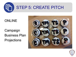 ONLINE
Campaign
Business Plan
Projections
`
STEP 5: CREATE PITCH
 