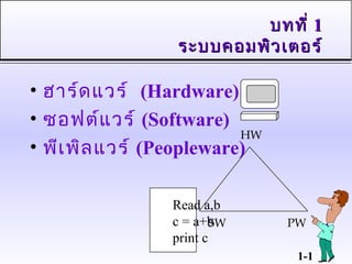 1-1
บทที่บทที่ 11
ระบบคอมพิวเตอร์ระบบคอมพิวเตอร์
• ฮาร์ดแวร์ (Hardware)
• ซอฟต์แวร์ (Software)
• พีเพิลแวร์ (Peopleware)
HW
SW PW
Read a,b
c = a+b
print c
 