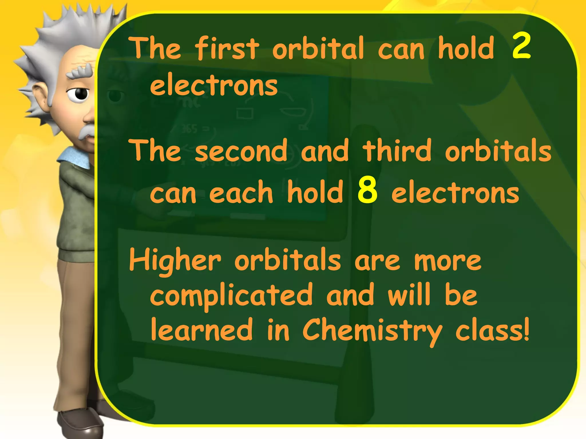 The first orbital can hold
electrons

2

The second and third orbitals
can each hold 8 electrons
Higher orbitals are more
complicated and will be
learned in Chemistry class!

 