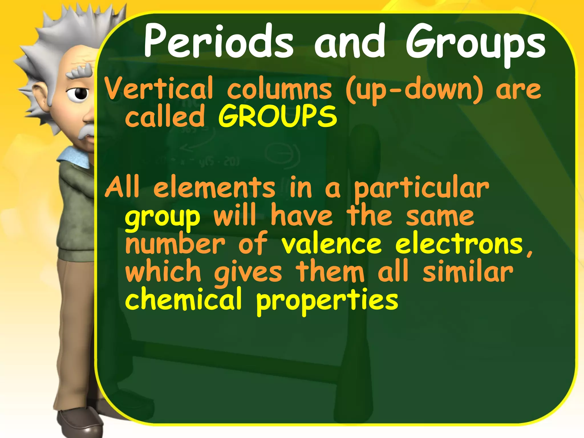 Periods and Groups

Vertical columns (up-down) are
called GROUPS
All elements in a particular
group will have the same
number of valence electrons,
which gives them all similar
chemical properties

 