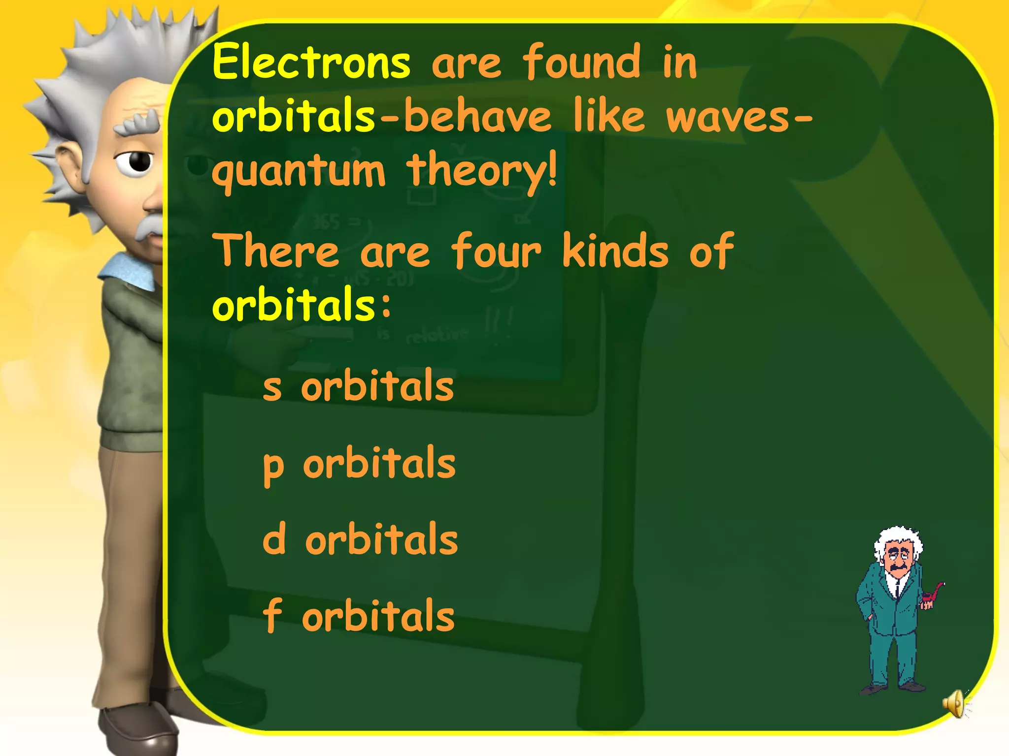 Electrons are found in
orbitals-behave like wavesquantum theory!
There are four kinds of
orbitals:
s orbitals
p orbitals
d orbitals
f orbitals

 