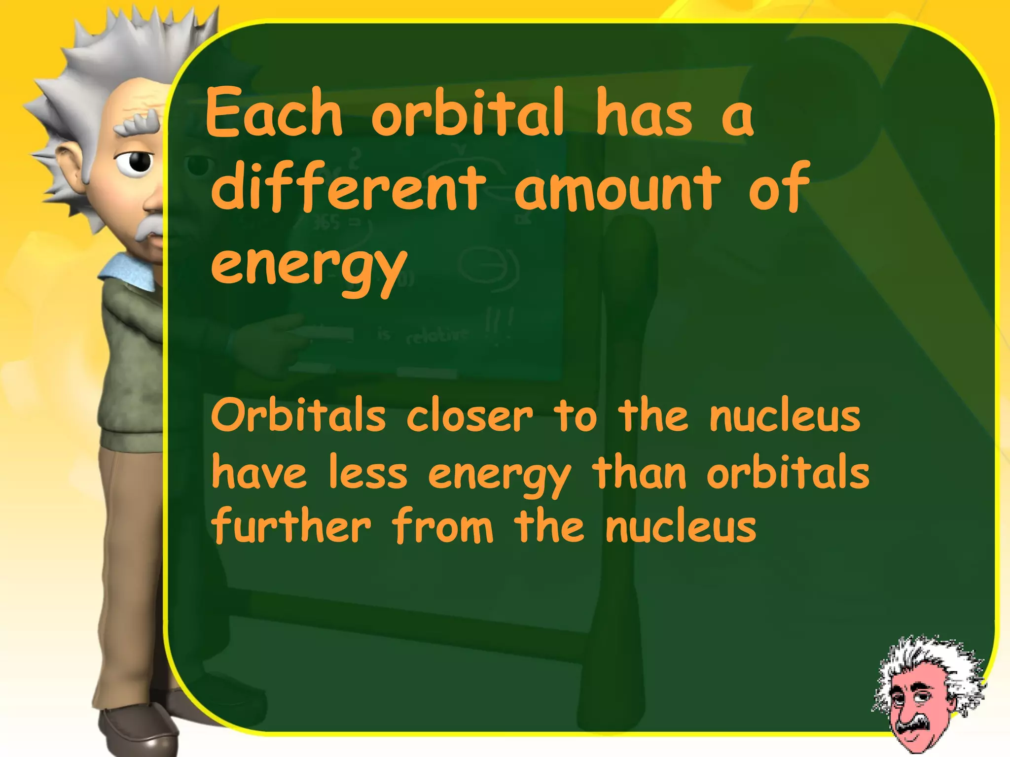 Each orbital has a
different amount of
energy
Orbitals closer to the nucleus
have less energy than orbitals
further from the nucleus

 