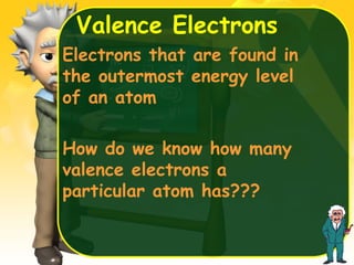Valence Electrons
Electrons that are found in
the outermost energy level
of an atom
How do we know how many
valence electrons a
particular atom has???

 